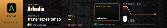 Dossier badge preview