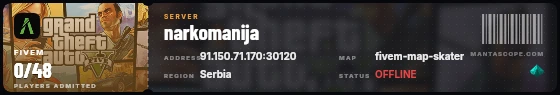Ticket badge preview