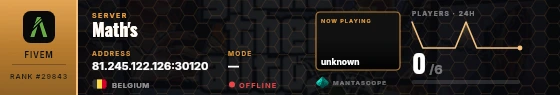 Dossier badge preview