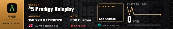 Dossier badge preview