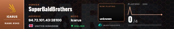 Dossier badge preview