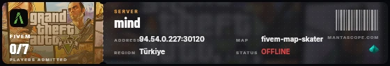 Ticket badge preview