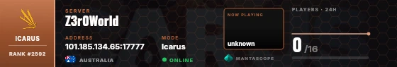 Dossier badge preview