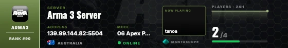 Dossier badge preview