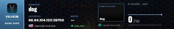 Dossier badge preview