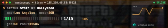 Console badge preview