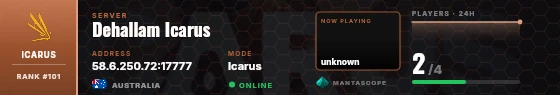Dossier badge preview