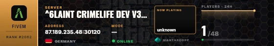 Dossier badge preview