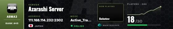 Dossier badge preview
