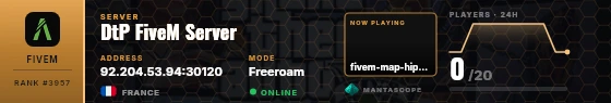 Dossier badge preview