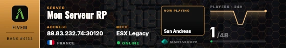 Dossier badge preview