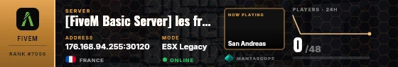Dossier badge preview