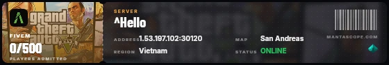 Ticket badge preview