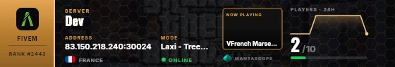 Dossier badge preview