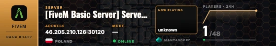 Dossier badge preview