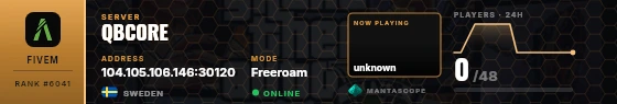 Dossier badge preview