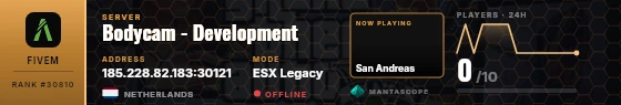 Dossier badge preview