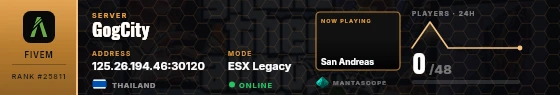 Dossier badge preview
