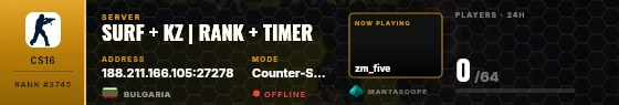 Dossier badge preview