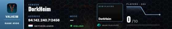 Dossier badge preview