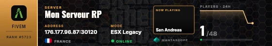 Dossier badge preview