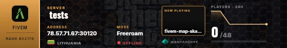 Dossier badge preview