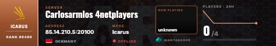 Dossier badge preview