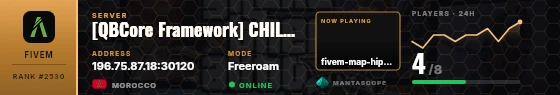 Dossier badge preview