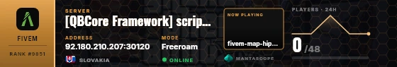 Dossier badge preview