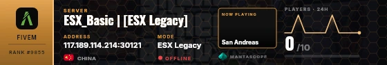 Dossier badge preview