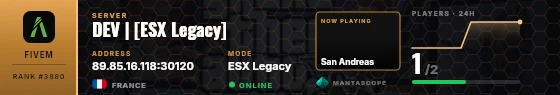 Dossier badge preview