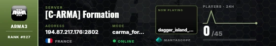 Dossier badge preview