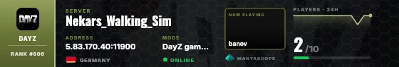 Dossier badge preview
