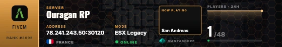 Dossier badge preview