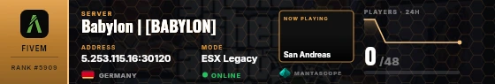 Dossier badge preview
