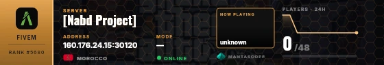 Dossier badge preview