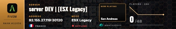 Dossier badge preview
