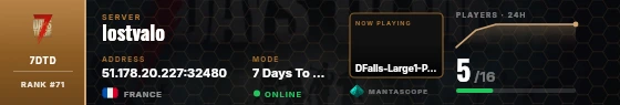 Dossier badge preview