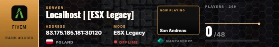 Dossier badge preview
