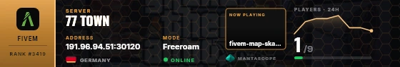 Dossier badge preview