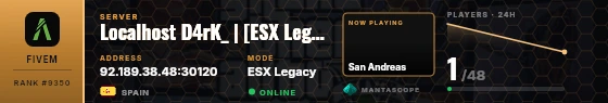 Dossier badge preview