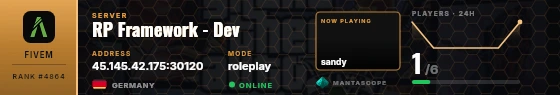 Dossier badge preview