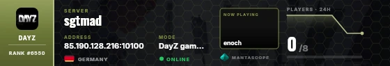 Dossier badge preview