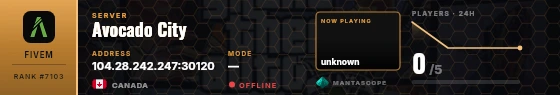 Dossier badge preview