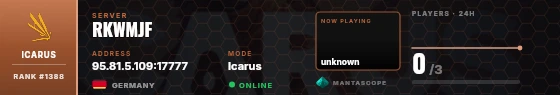 Dossier badge preview