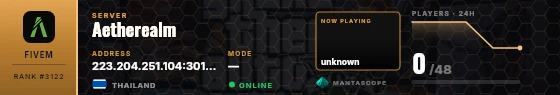 Dossier badge preview