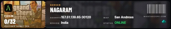 Ticket badge preview