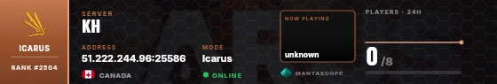 Dossier badge preview