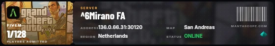 Ticket badge preview
