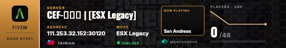 Dossier badge preview